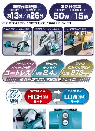マキタ VC350DZ 充電式小型集じん機 18V 本体のみ 粉じん専用 3L