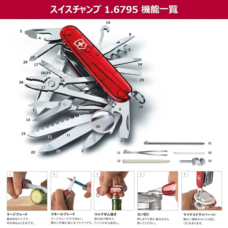 Victorinox スイスチャンプ 1.6795 正規品