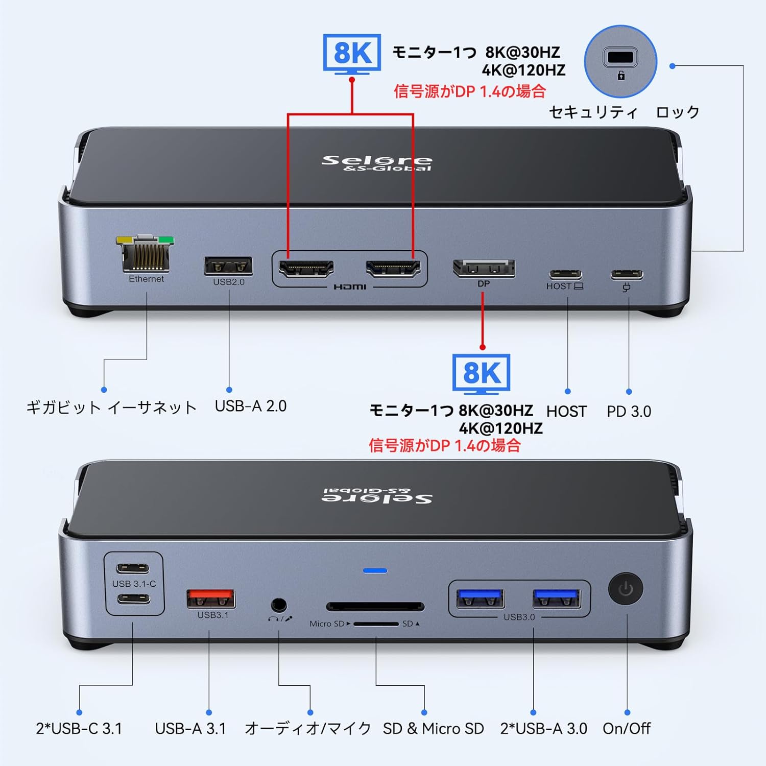 15-in-1 USB-Cドッキングステーション(トリプルディスプレイ/単一モニタ8K対応)