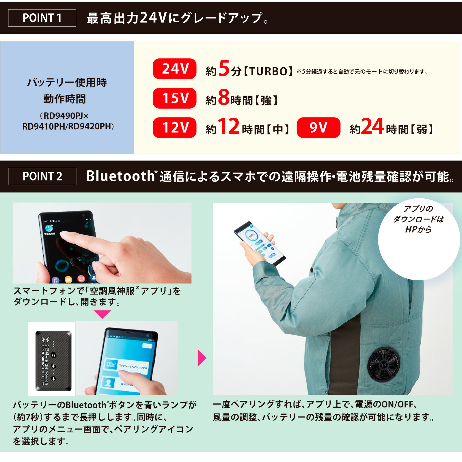 [サンエス] 空調風神服 24V仕様リチウムイオンバッテリーセット RD9490PJ