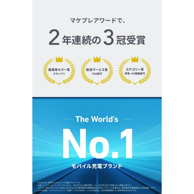 Anker 332 USB-Cハブ (5-in-1)