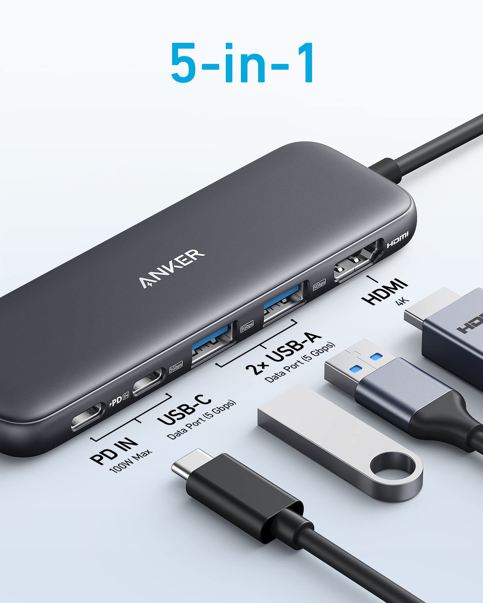 Anker 332 USB-C Hub (5-in-1, 4K HDMI, 85W Durchgangsladung)