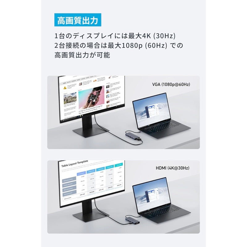 Anker 364 USB-Cハブ (10-in-1, Dual 4K HDMI)