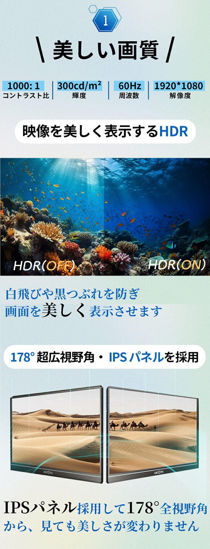 ARZOPA 15.6インチ モバイルモニター FHD