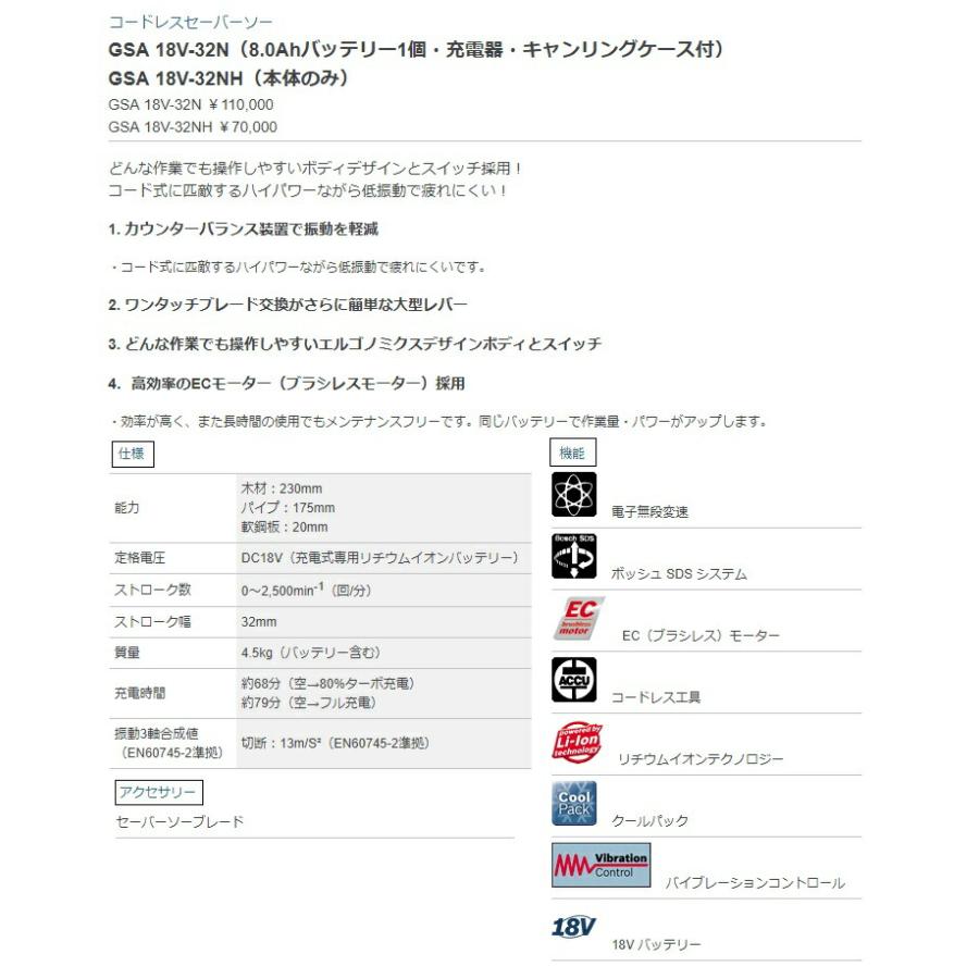 Bosch Professional(ボッシュ) 18V コードレスセーバーソー (8.0Ahバッテリー1個・充電器・キャリングケース付) GSA18V-32N
