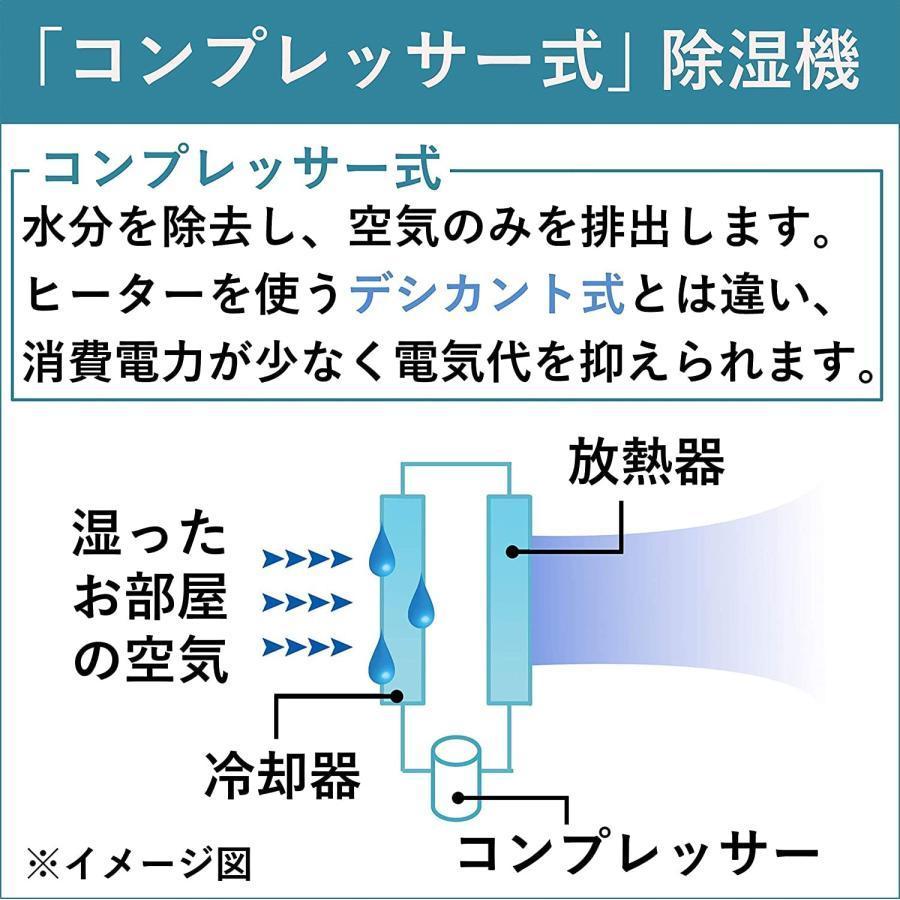 CORONA どこでもクーラー CDM-10A3(K) 設置イメージ
