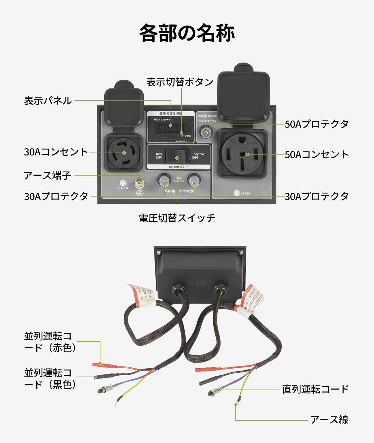 EENOUR 直列・並列運転コンセントボックス DK50A