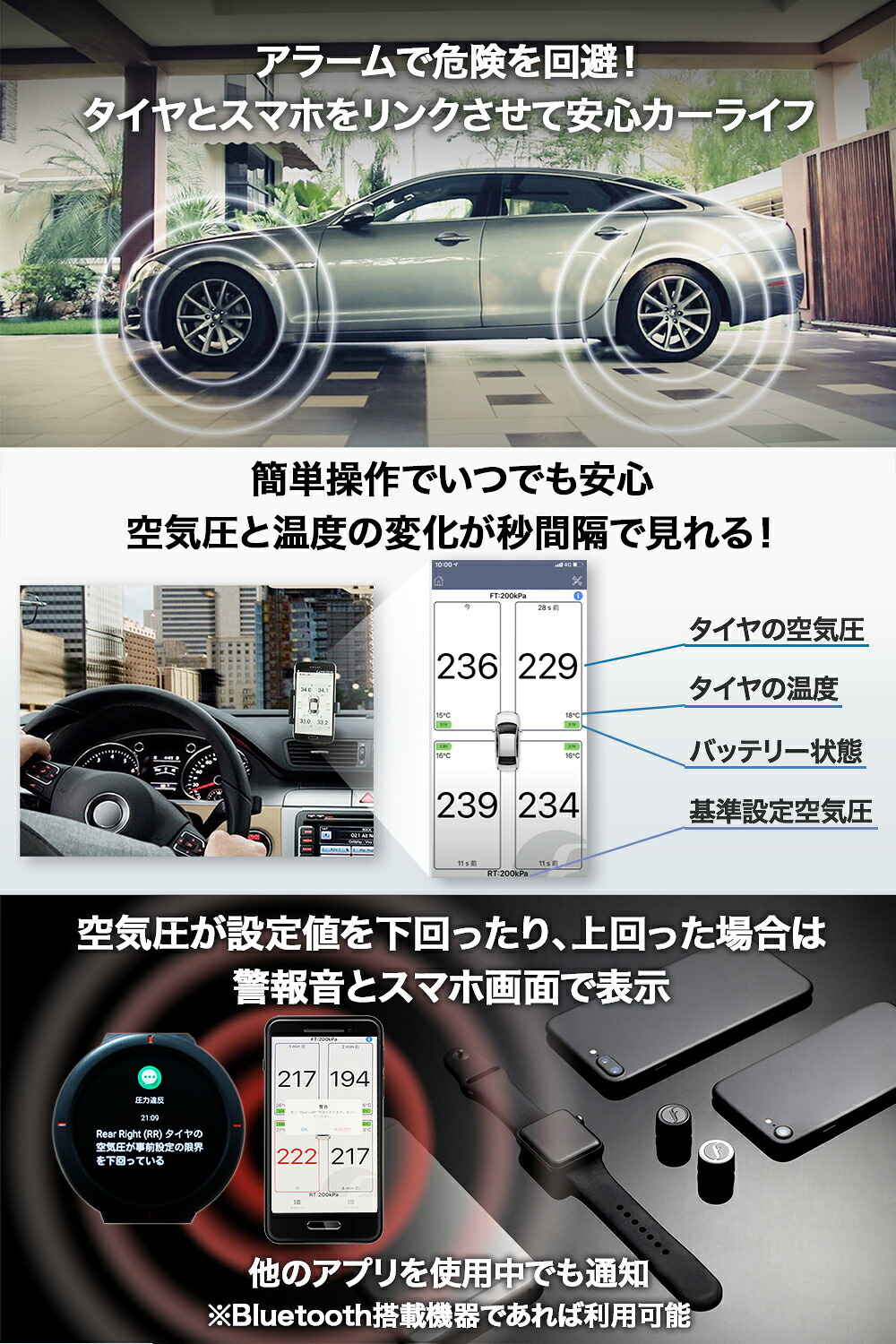 FOBO Tire 2 タイヤ空気圧センサー TPMS(Bluetooth・スマホ連携型)