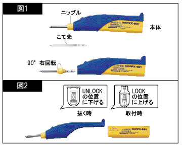 白光(HAKKO) 電池式はんだこて コードレスタイプ FX901-01