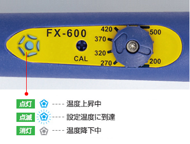 白光(HAKKO) ダイヤル式温度制御はんだこて FX600-02