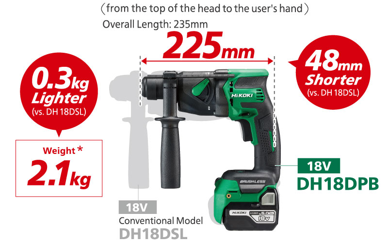 HiKOKI DH18DPB Brushless Hammer Drill Driver