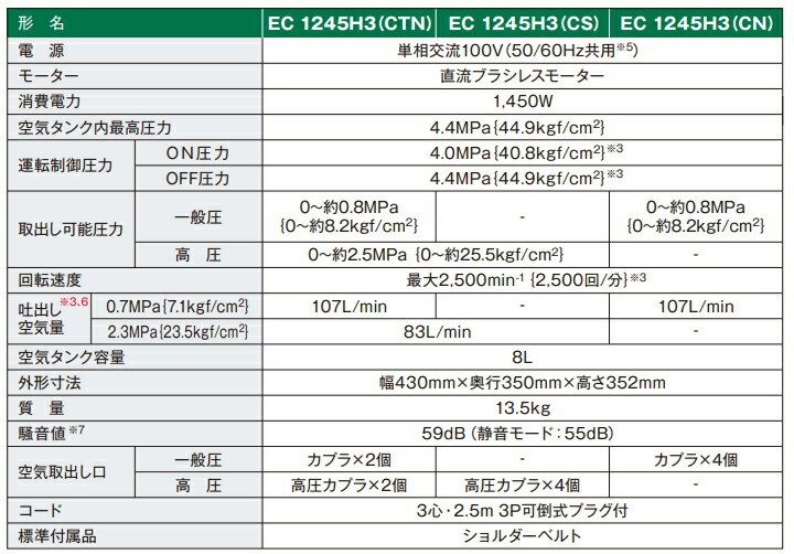HiKOKI(ハイコーキ) 釘打機用エアコンプレッサ EC1245H3(TN)