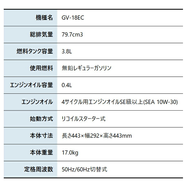工進(KOSHIN) インバーター発電機 GV-18EC 定格出力1.8kVA