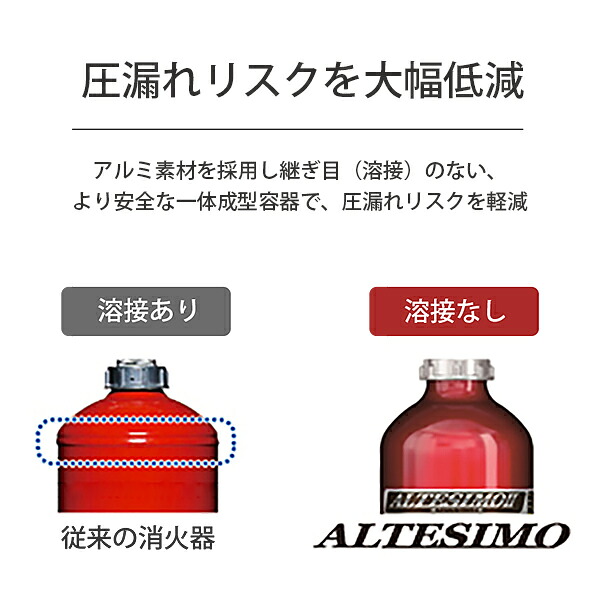 モリタ宮田工業 MEA4H 住宅用粉末式ABC消火器 アルテシモ 4型