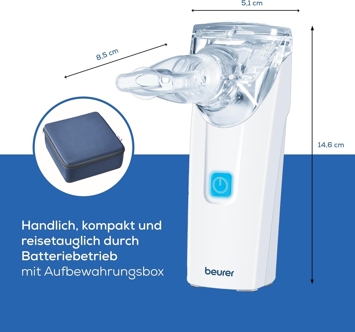Beurer IH 55 Mesh-Vernebler (Schwingmembran-Technologie)