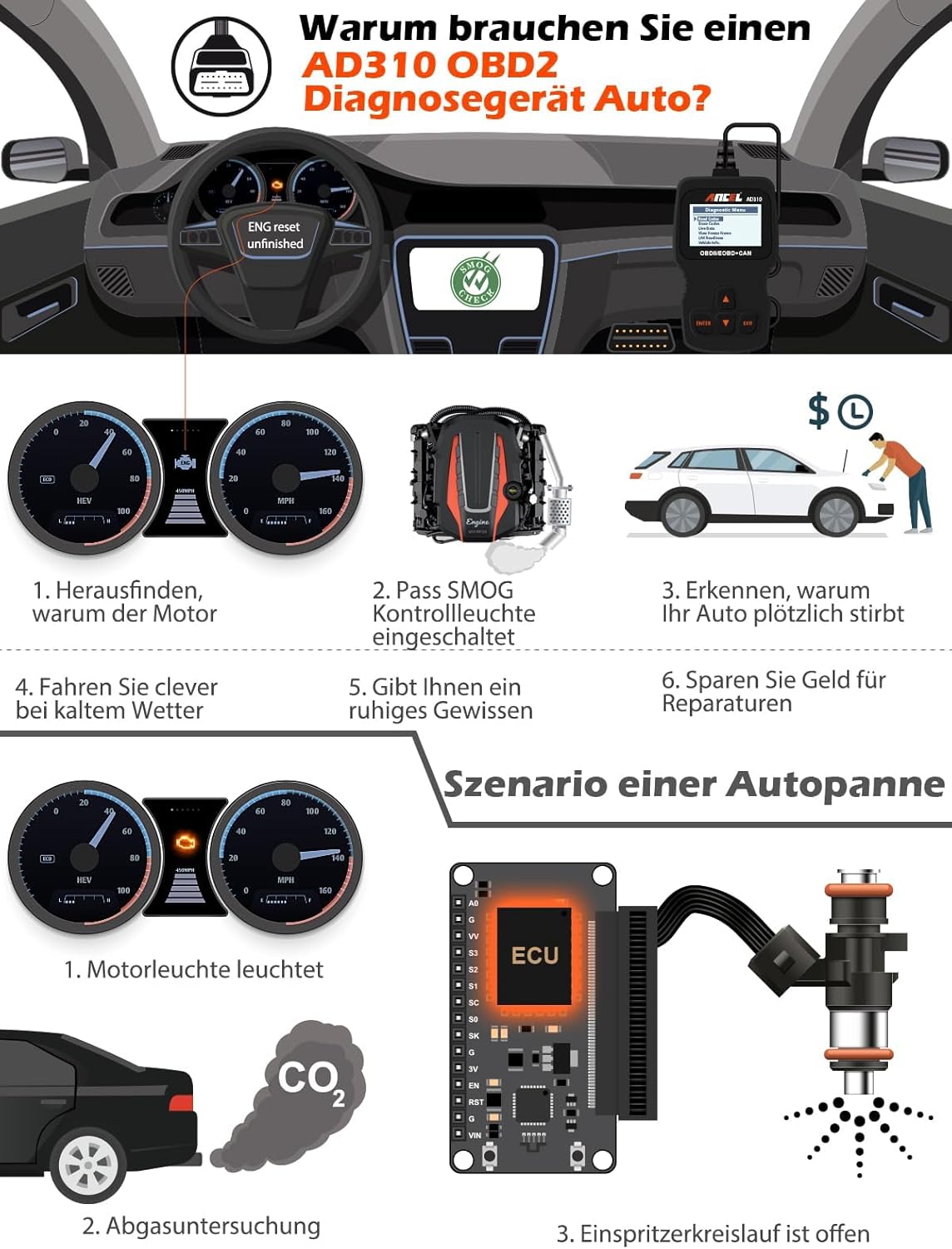 ANCEL AD310 OBD2 Diagnoseger&auml;t