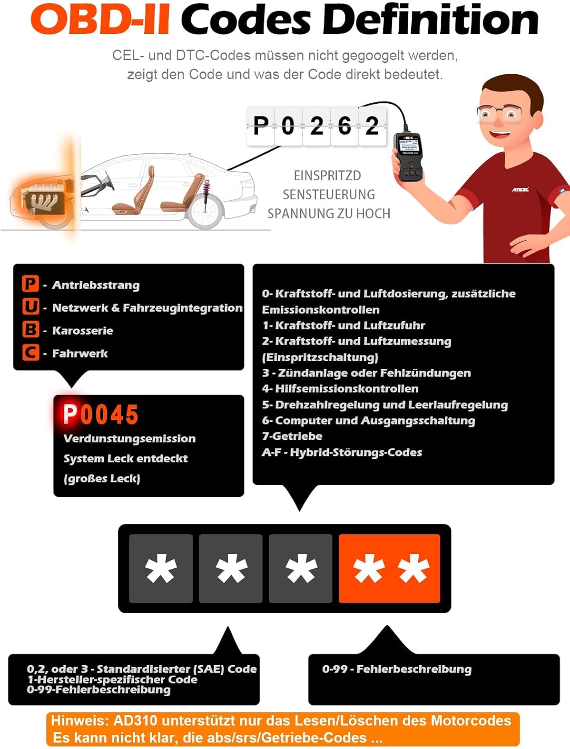 ANCEL AD310 OBD2 Diagnoseger&auml;t