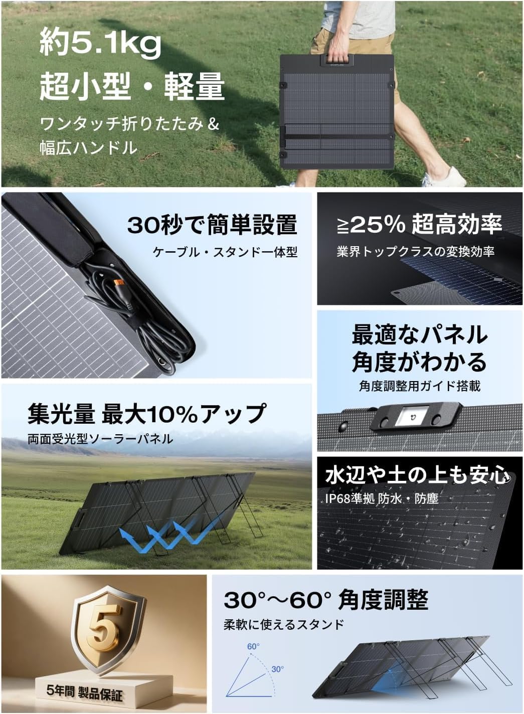 EcoFlow DELTA 3 2000 Air ポータブル電源 1920Wh ソーラーパネルセット