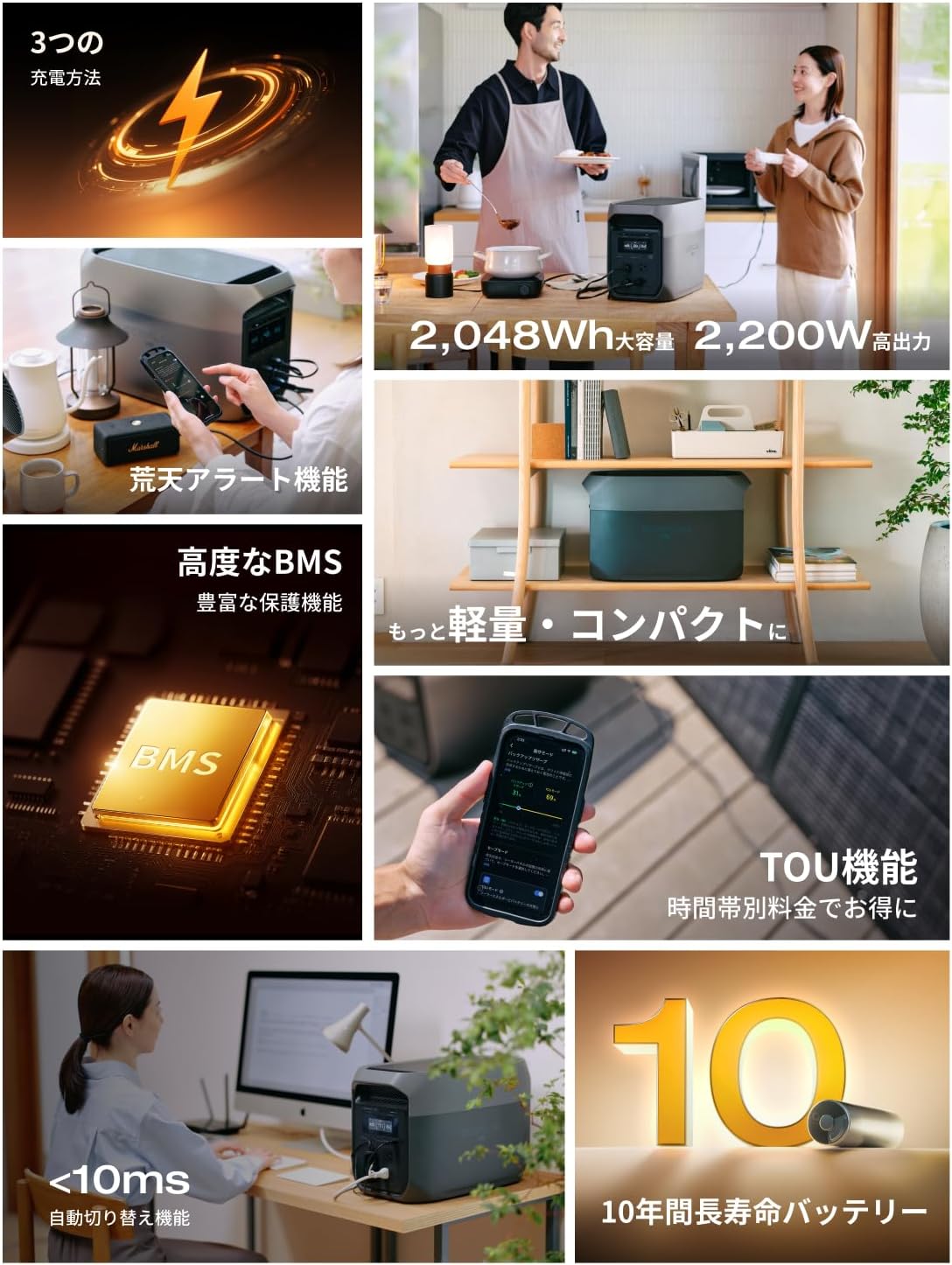 EcoFlow DELTA 3 Max ポータブル電源 2048Wh