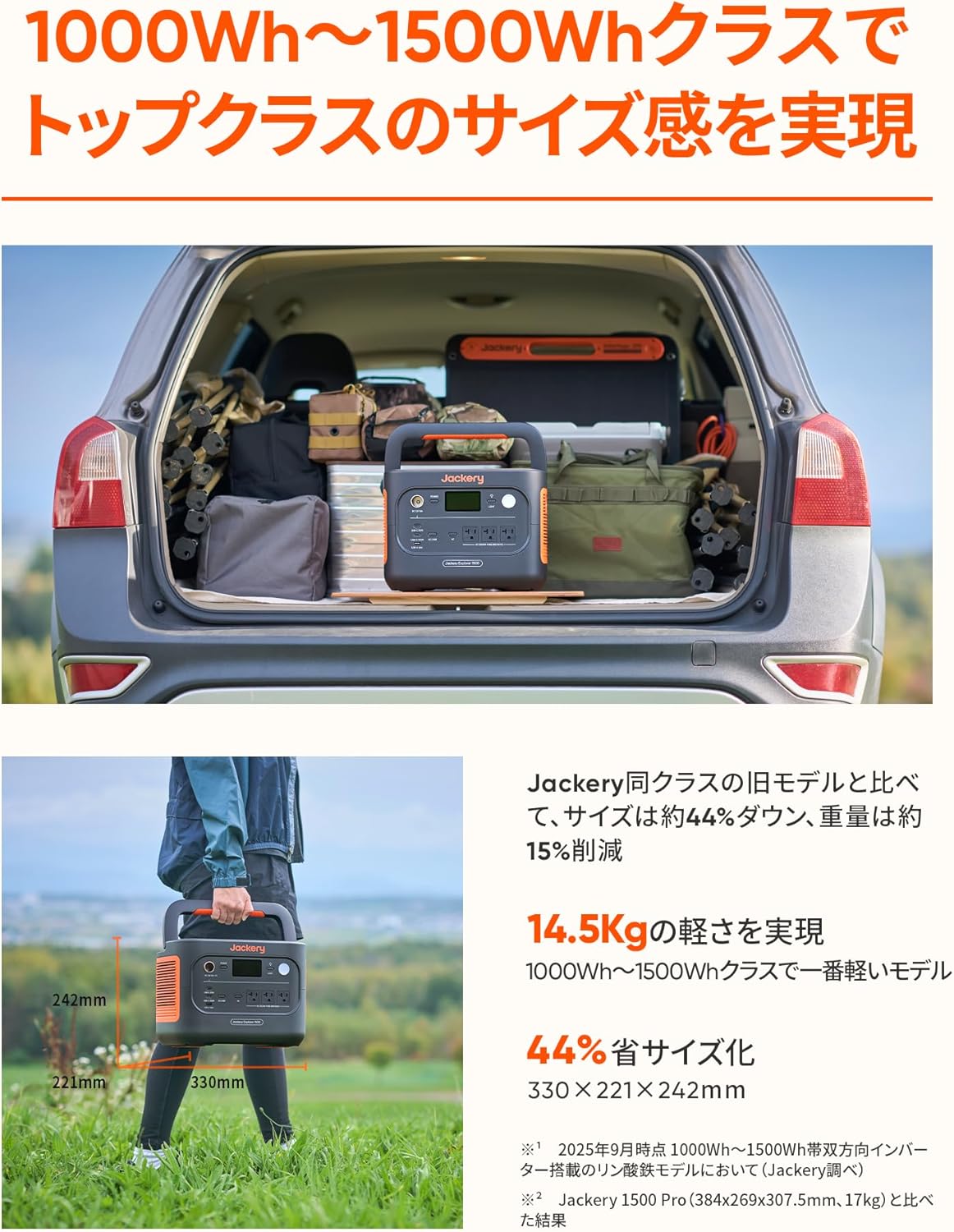 Jackery ポータブル電源 1500 New 1536Wh