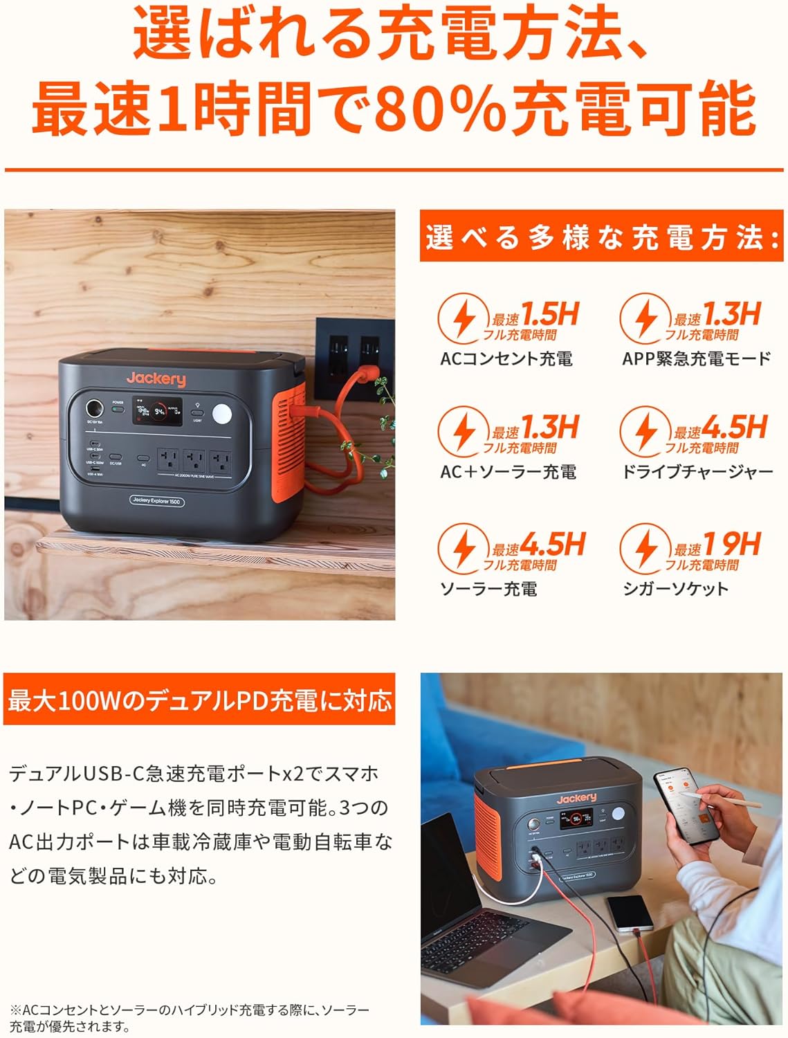 Jackery ポータブル電源 1500 New 1536Wh