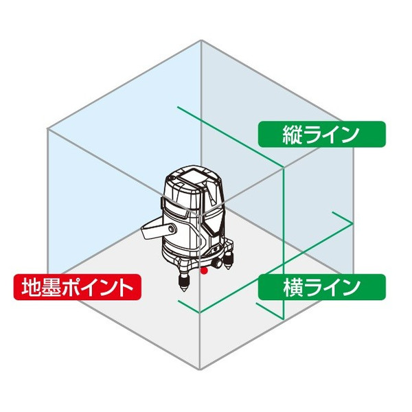 シンワ測定(Shinwa Sokutei) レーザー墨出し器 レーザーロボ グリーン Neo E Sensor 21 71602