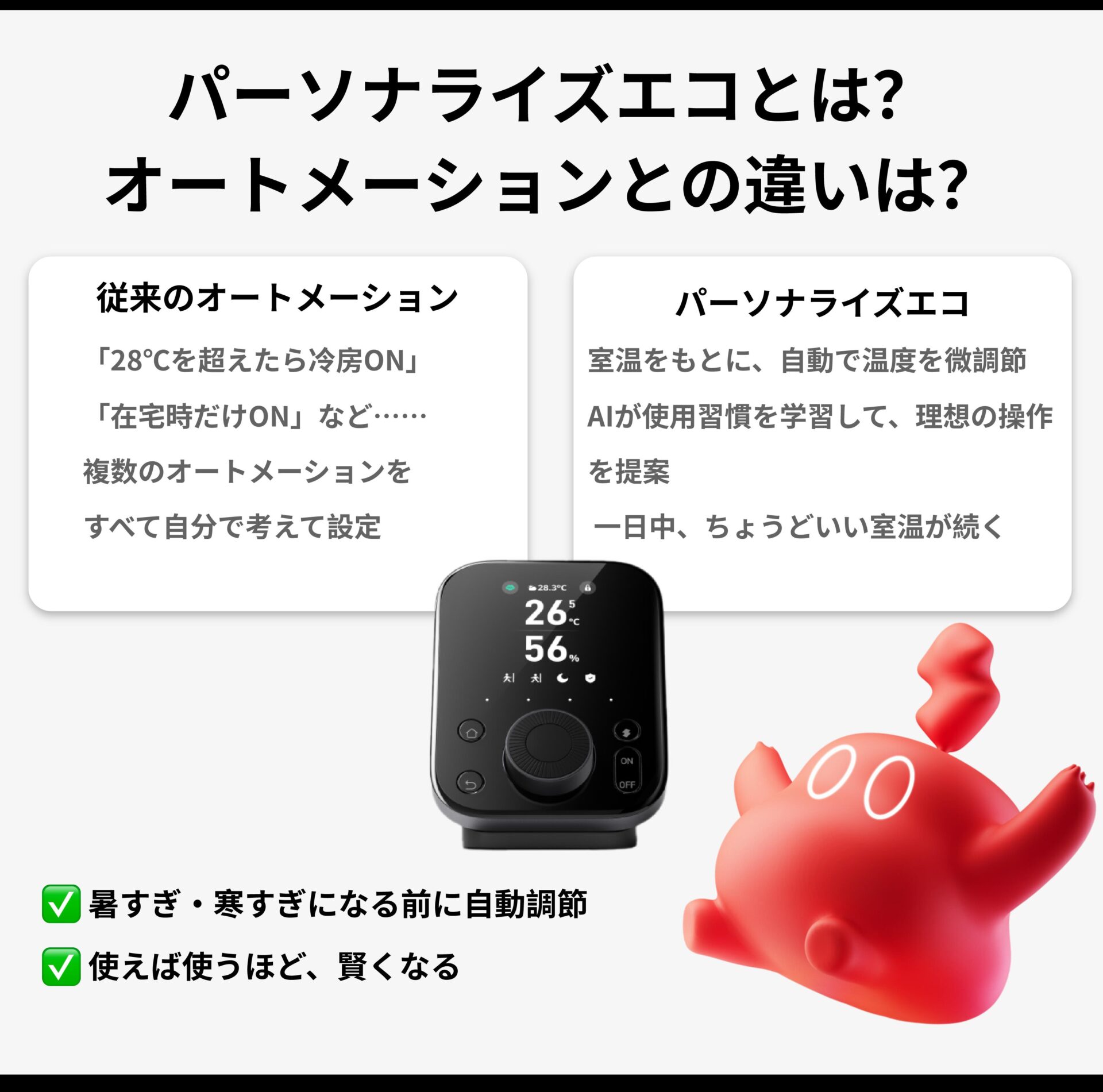 SwitchBot ハブ3