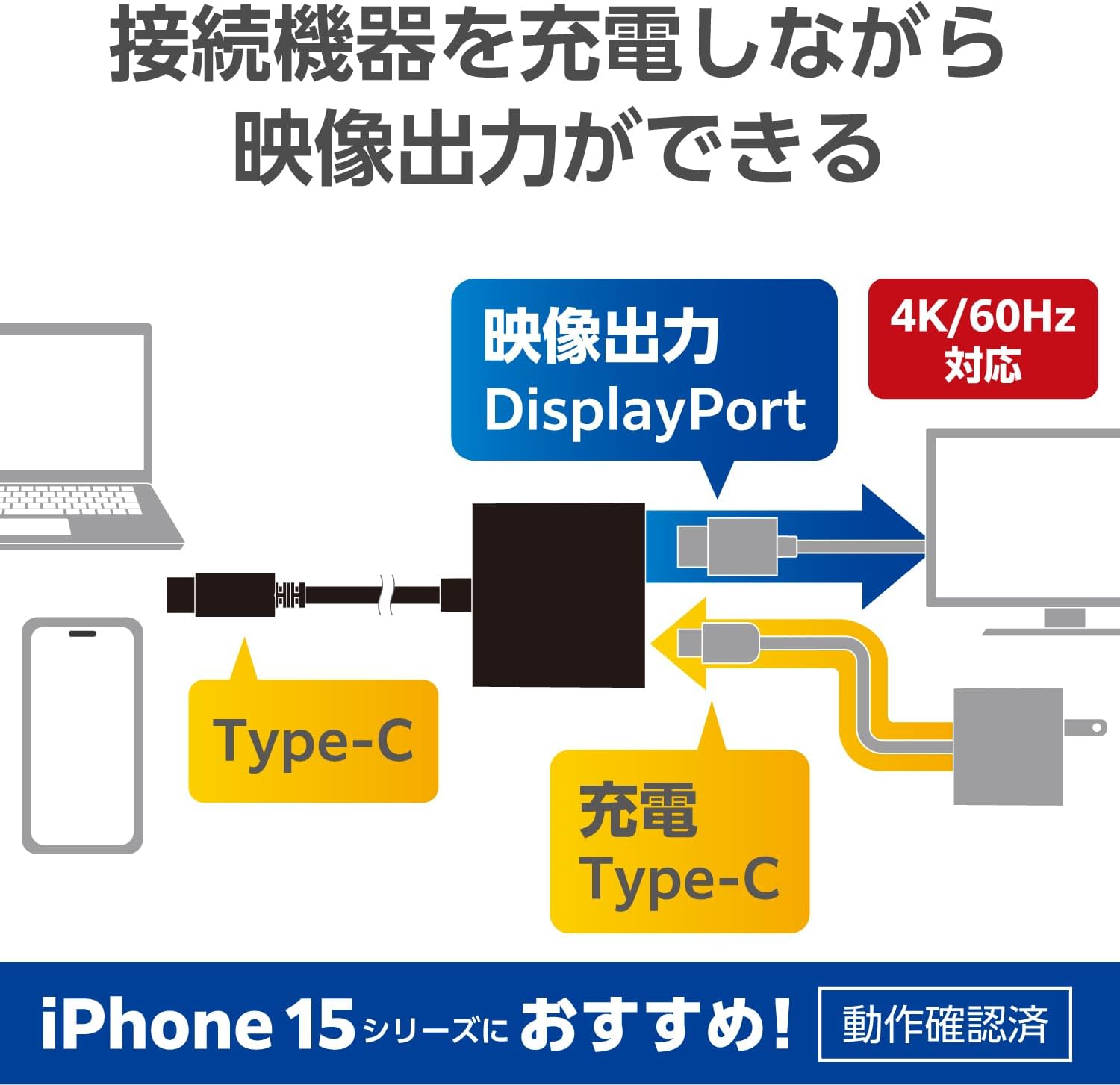 エレコム Type-C変換アダプタ DisplayPort+給電ポート AD-CDPPDBK