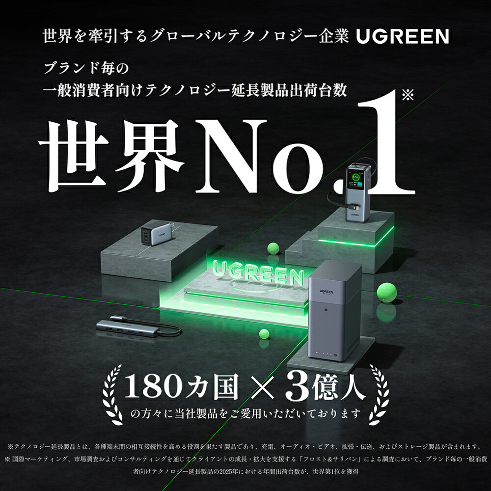 UGREEN モバイルバッテリー 20000mAh 45W PB536