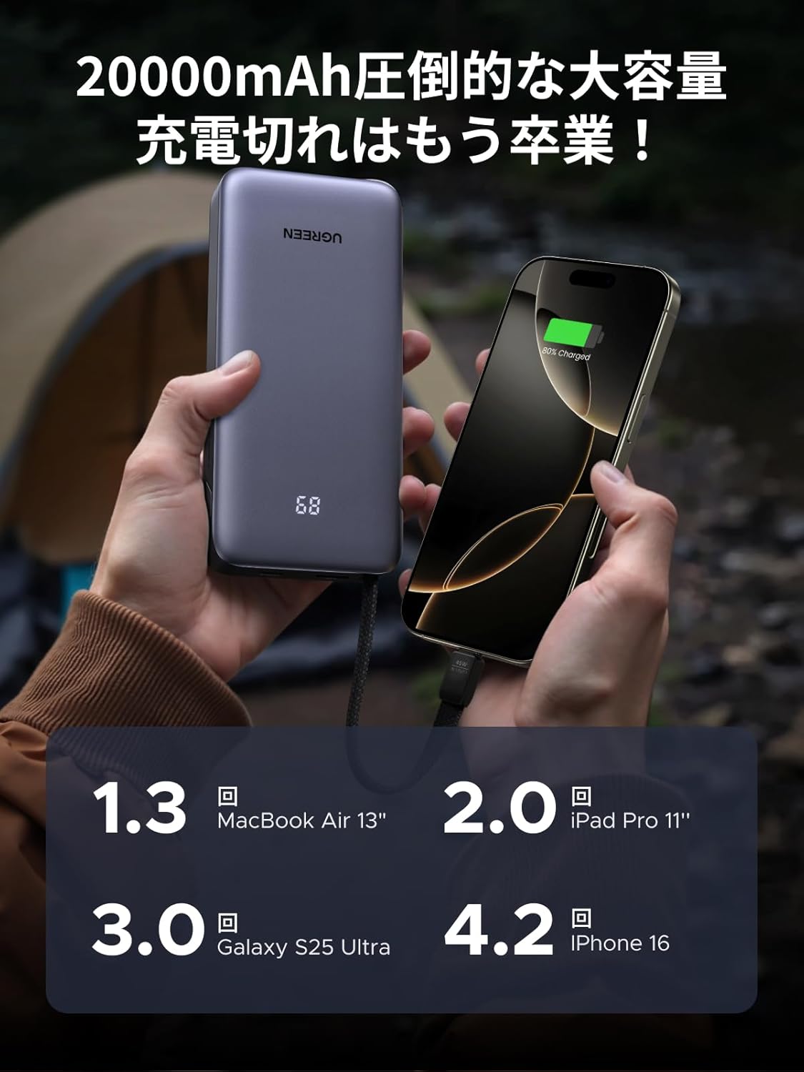 UGREEN モバイルバッテリー 20000mAh 45W PB536