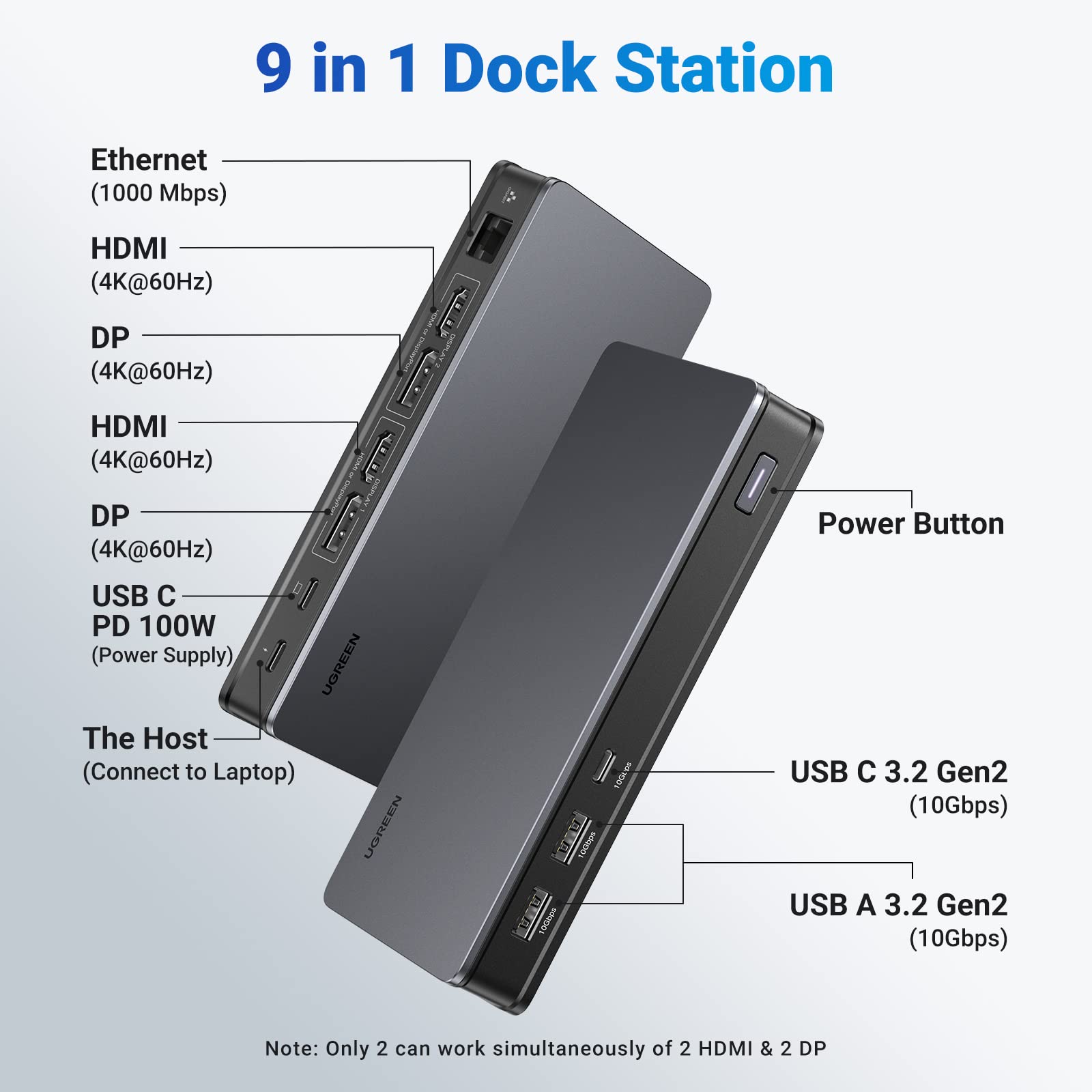 UGREEN Revodok Pro 209 USB-C Dockingstation (9-in-1, Dual DisplayPort + Dual HDMI, 100W PD)