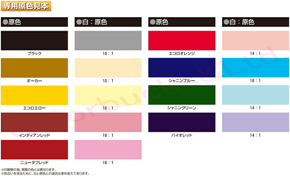 日本ペイント 1液ファインウレタンU100 ツヤ有り 白 3kg