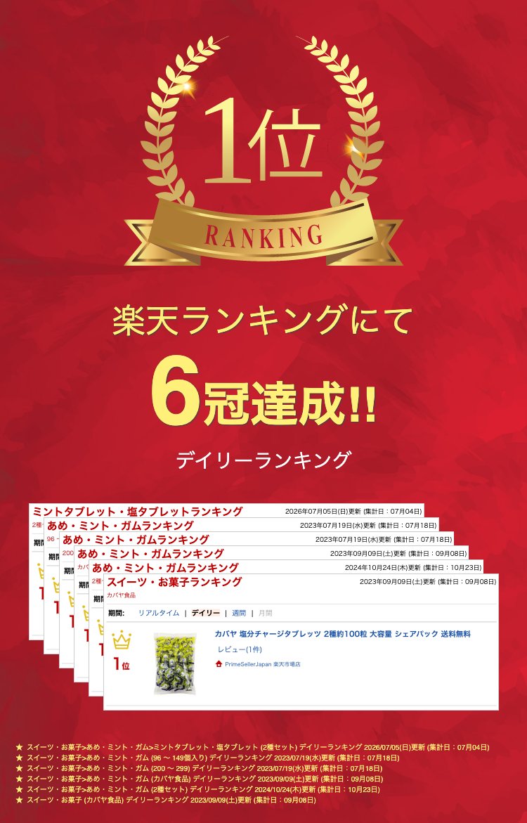 カバヤ 塩分チャージタブレッツ 2種アソート(約100粒)