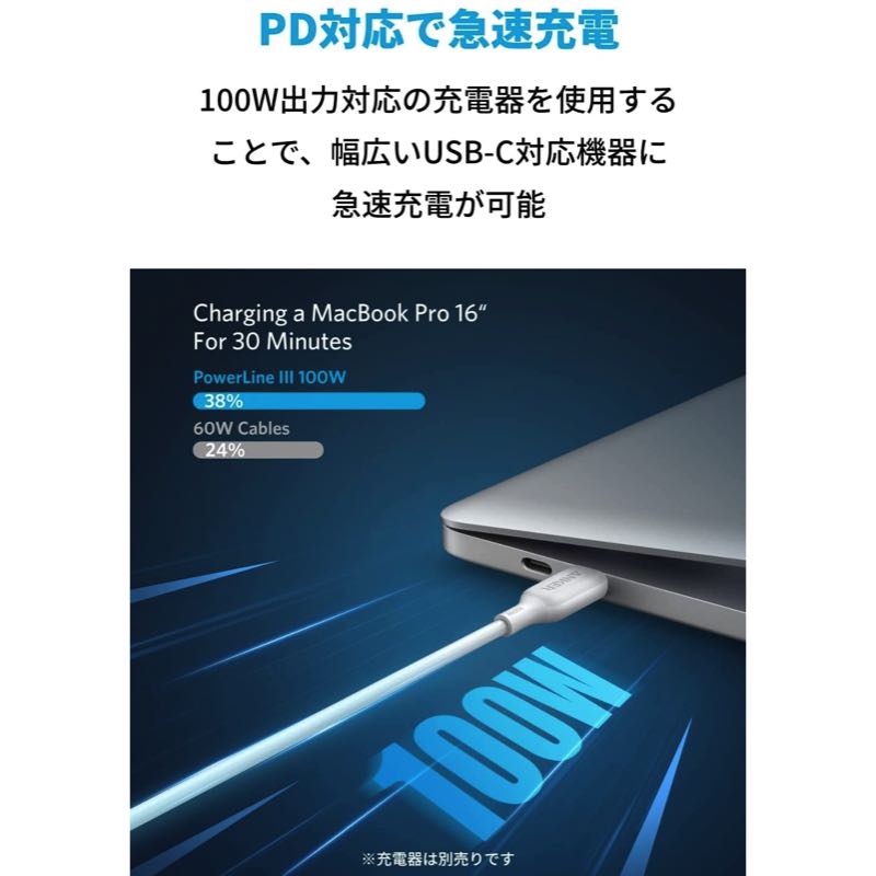 Anker PowerLine III USB-C & USB-C 2.0 100Wケーブル 使用イメージ