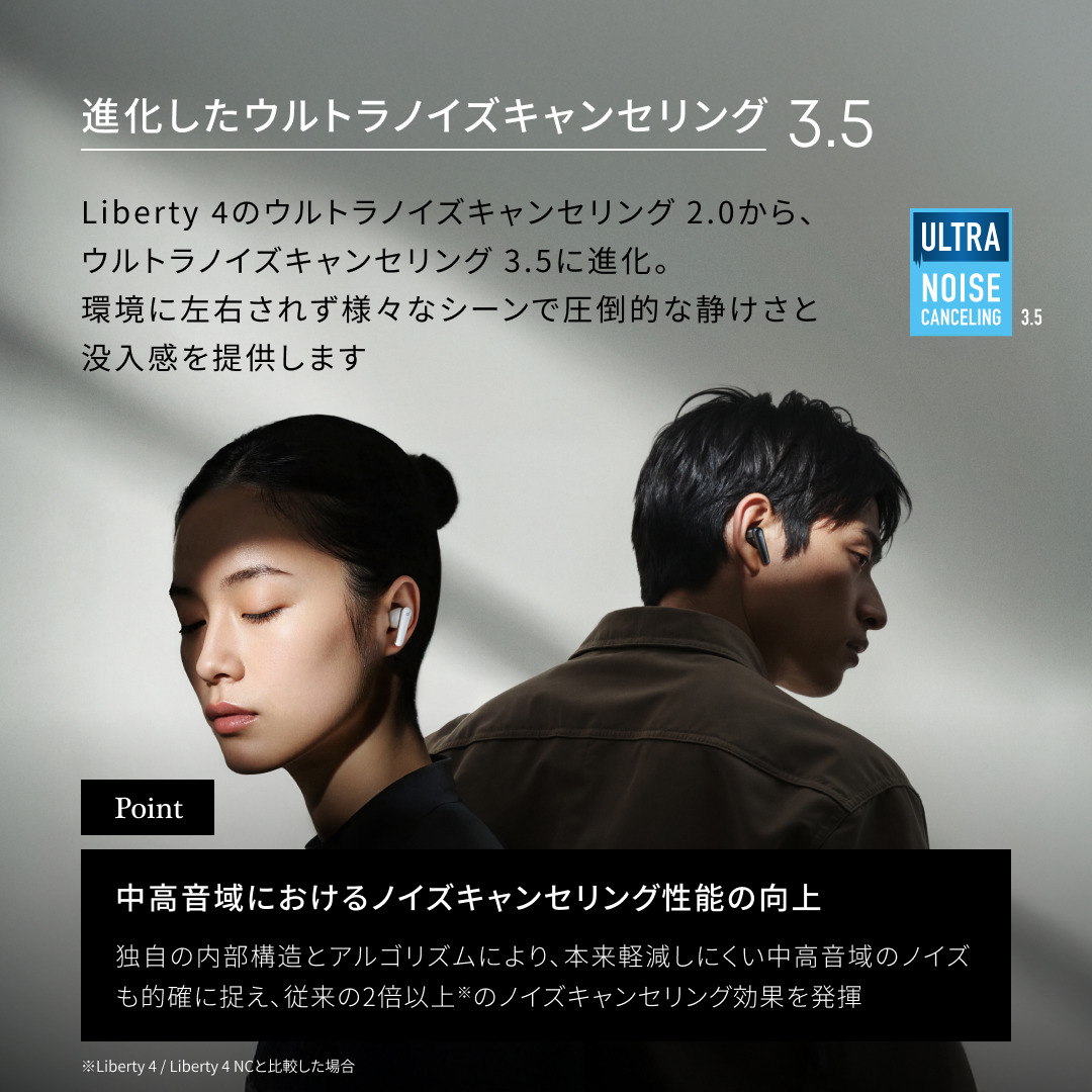 Anker Soundcore Liberty 5