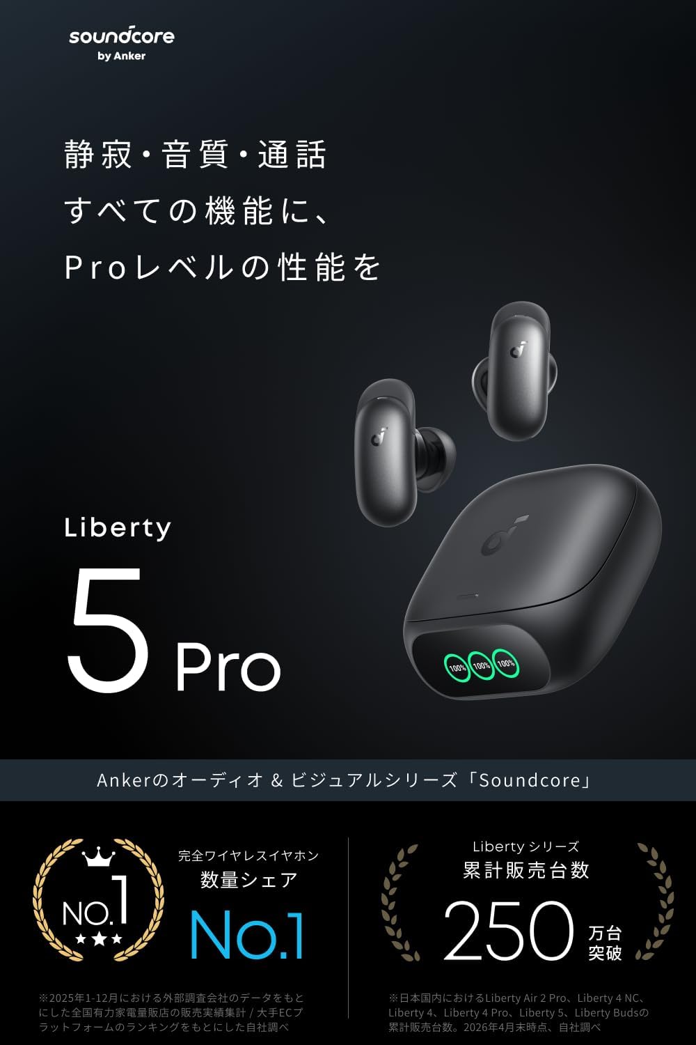 Anker Soundcore Liberty 5 Pro