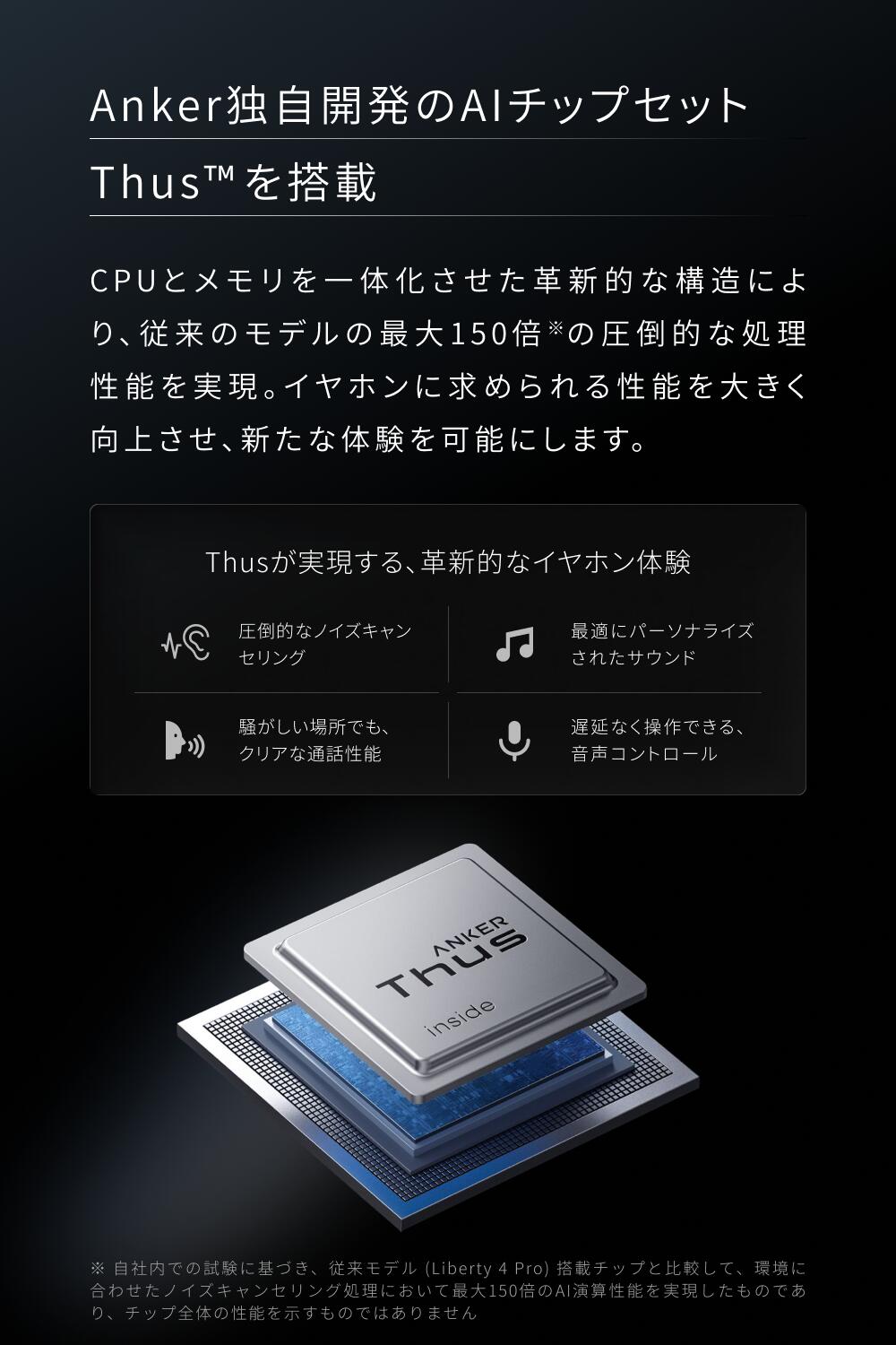 Anker Soundcore Liberty 5 Pro
