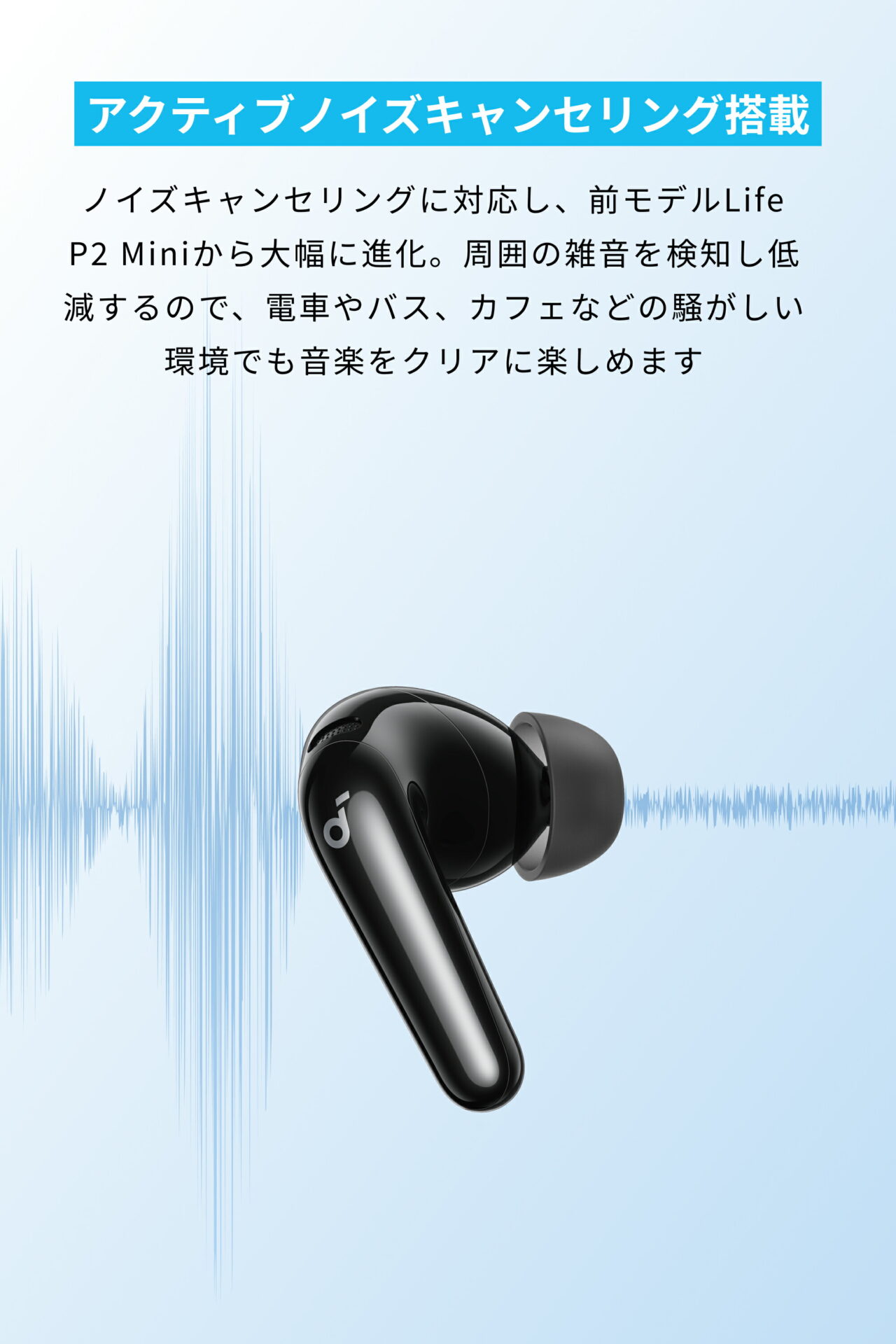 Anker Soundcore P31i