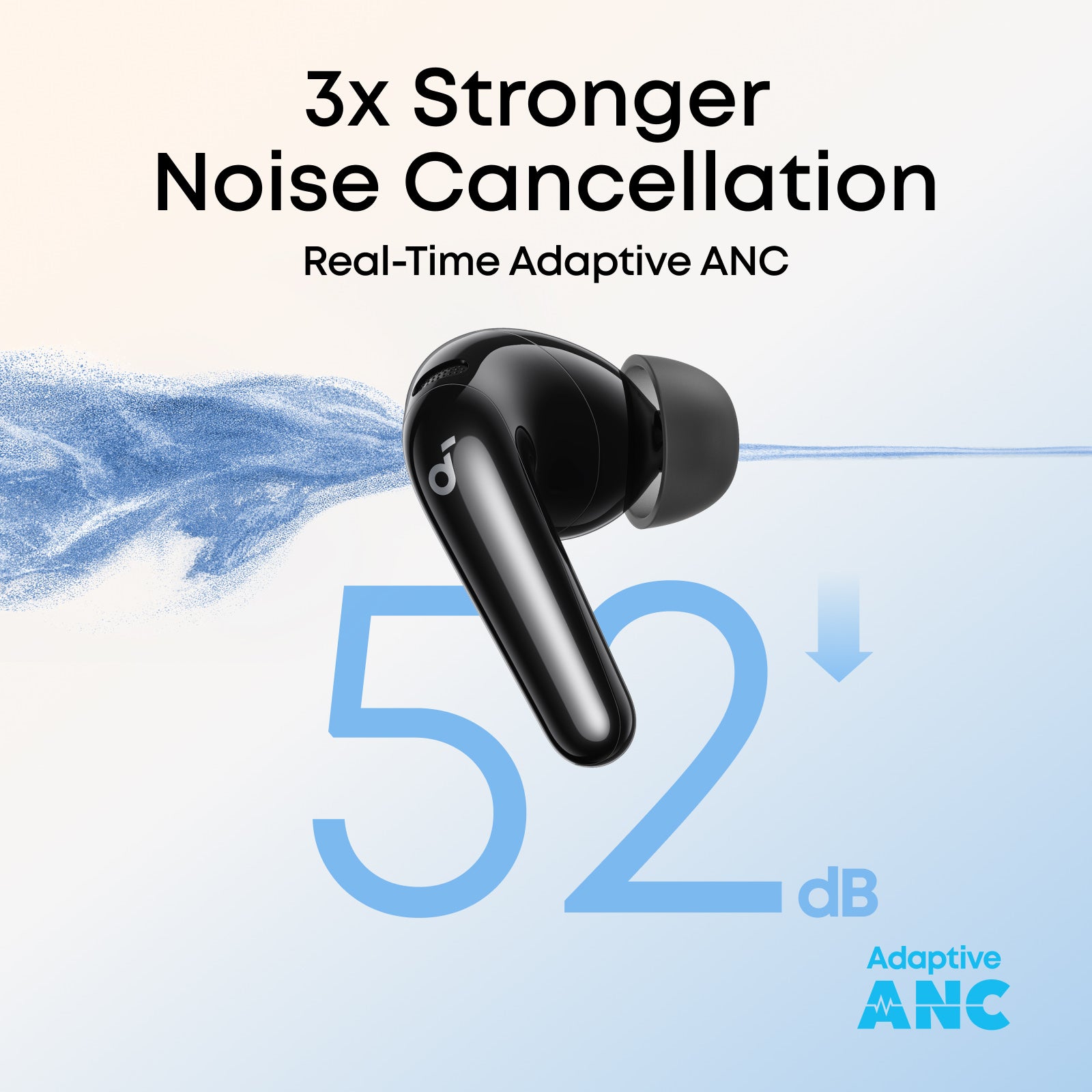 Anker Soundcore P31i