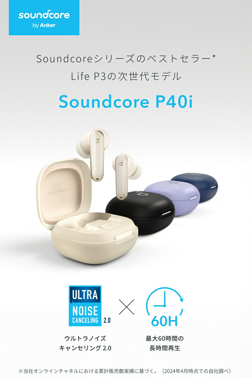 Anker Soundcore P40i