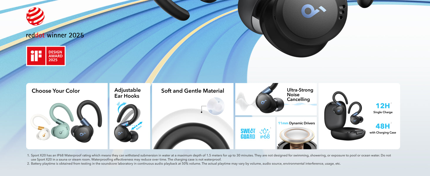 Anker Soundcore Sport X20