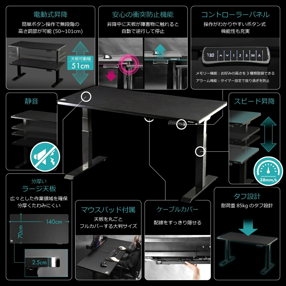 Bauhutte(バウヒュッテ) 電動スーパーゲーミングデスク BHD-1400FA(天板_脚部セット)