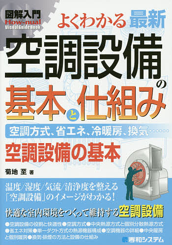 データセンターの冷却、現場のプロ目線で見る空調設備と空調服の意外な接点