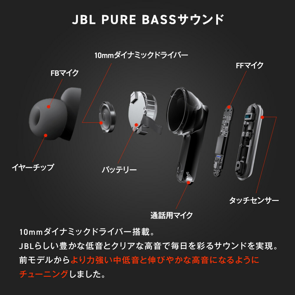 JBL TUNE BEAM 2