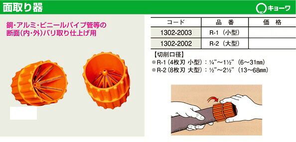 KYOWA(協和) ハンドリーマ(面取器/小型) R-1