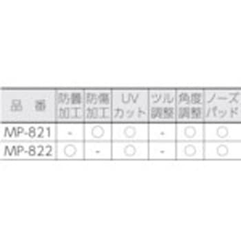 ミドリ安全 ビジョンベルデ MP-822