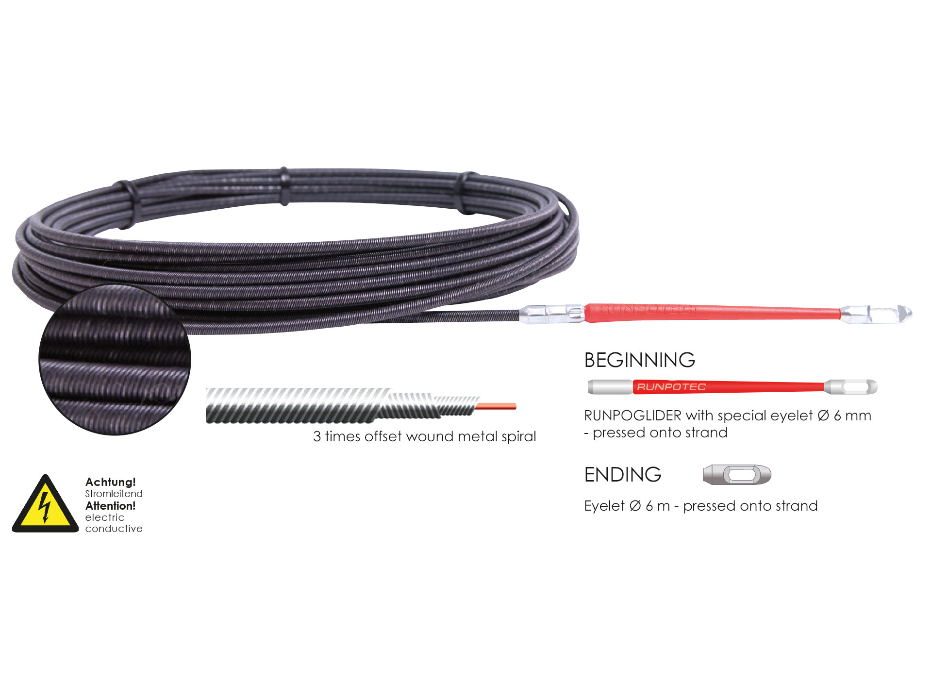 Runpotec MET4 Espiral Metálica Ø 4 mm x 20 m, Ref. 30019