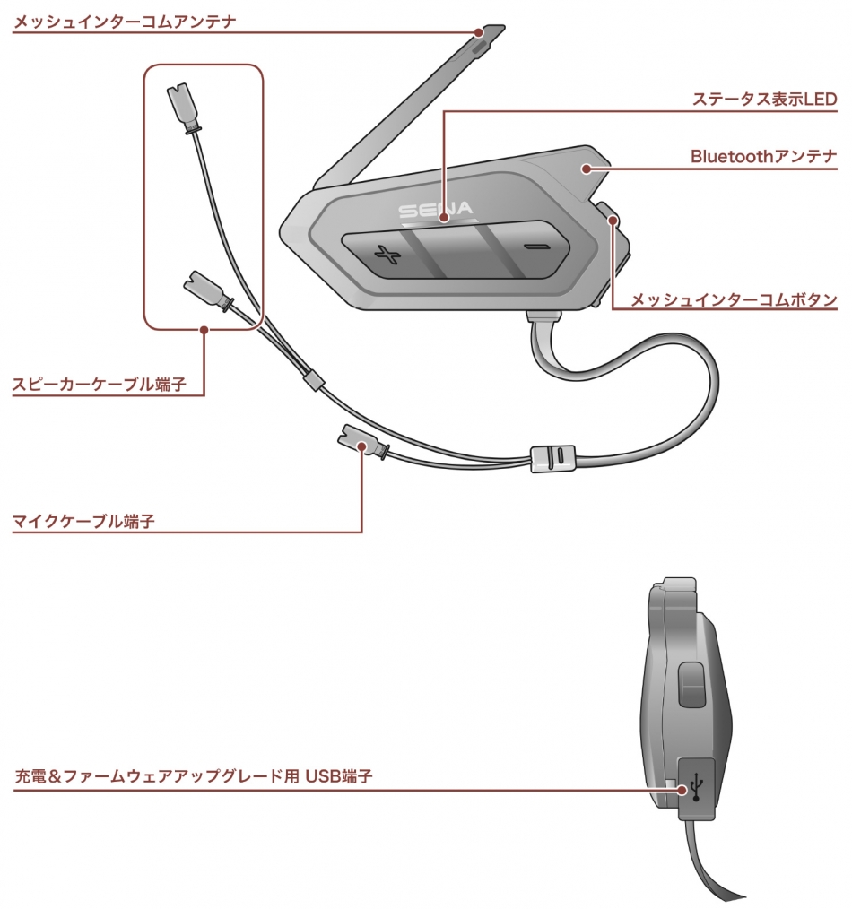 SENA 50R-02 デュアルパック(2個セット)