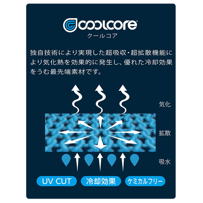 ミドリ安全 ベルデクセル 長袖クールコアTシャツ VEC219