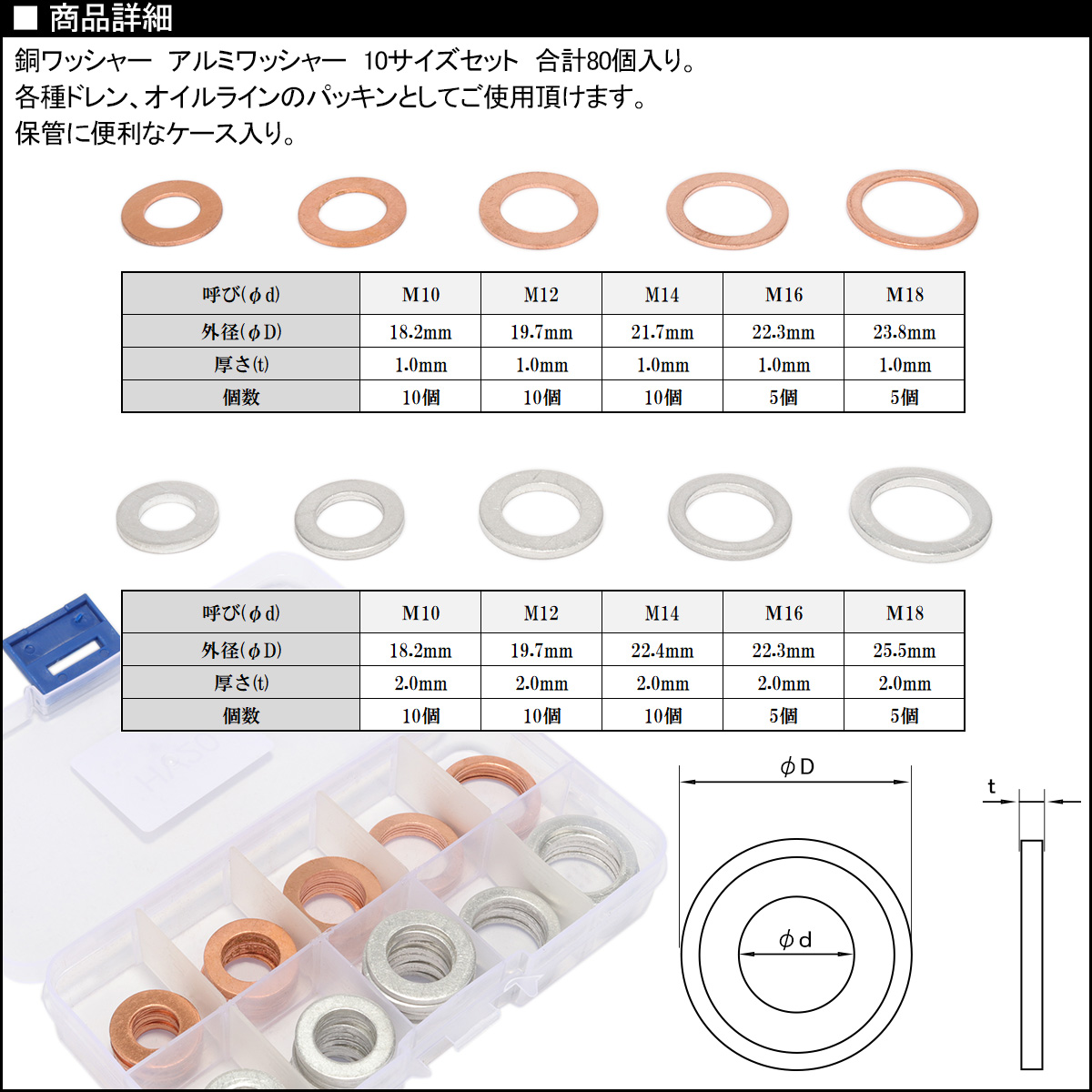銅ワッシャー アルミワッシャー 10サイズ セット 合計80個入り ドレンパッキン 画像2(販売元商品画像)